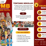 tk negeri pembina tanjung brebes