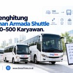 Cara Menghitung Kebutuhan Armada Shuttle untuk 100–500 Karyawan